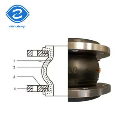 PN6-PN40 Dn200pn16 Baja Karbon Galvanized Flange Single Sphere Rubber Expansion Joint